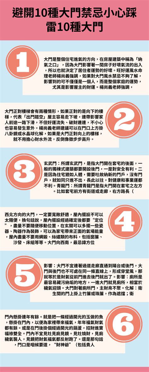 大門對廚房化解|【風水特輯】避開10種大門禁忌！財富好運通通迎進門。